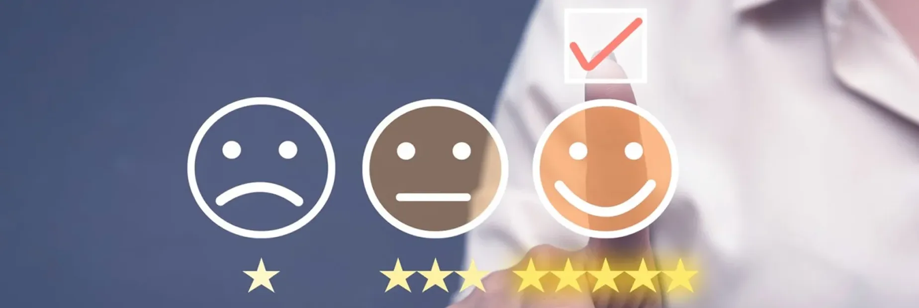 Müşteri Memnuniyeti